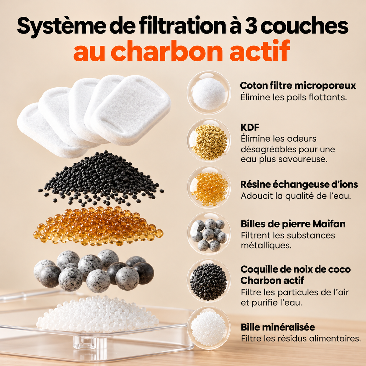 Fontaine sans fil Snoot&co.