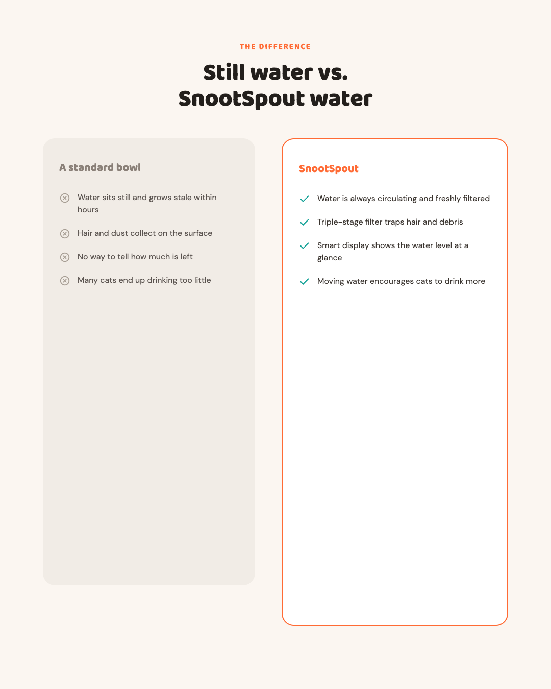 SnootSpout.