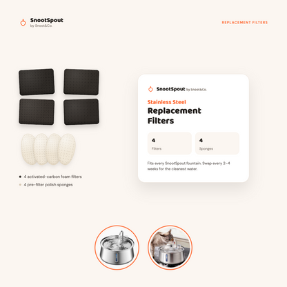 fontein Filter set