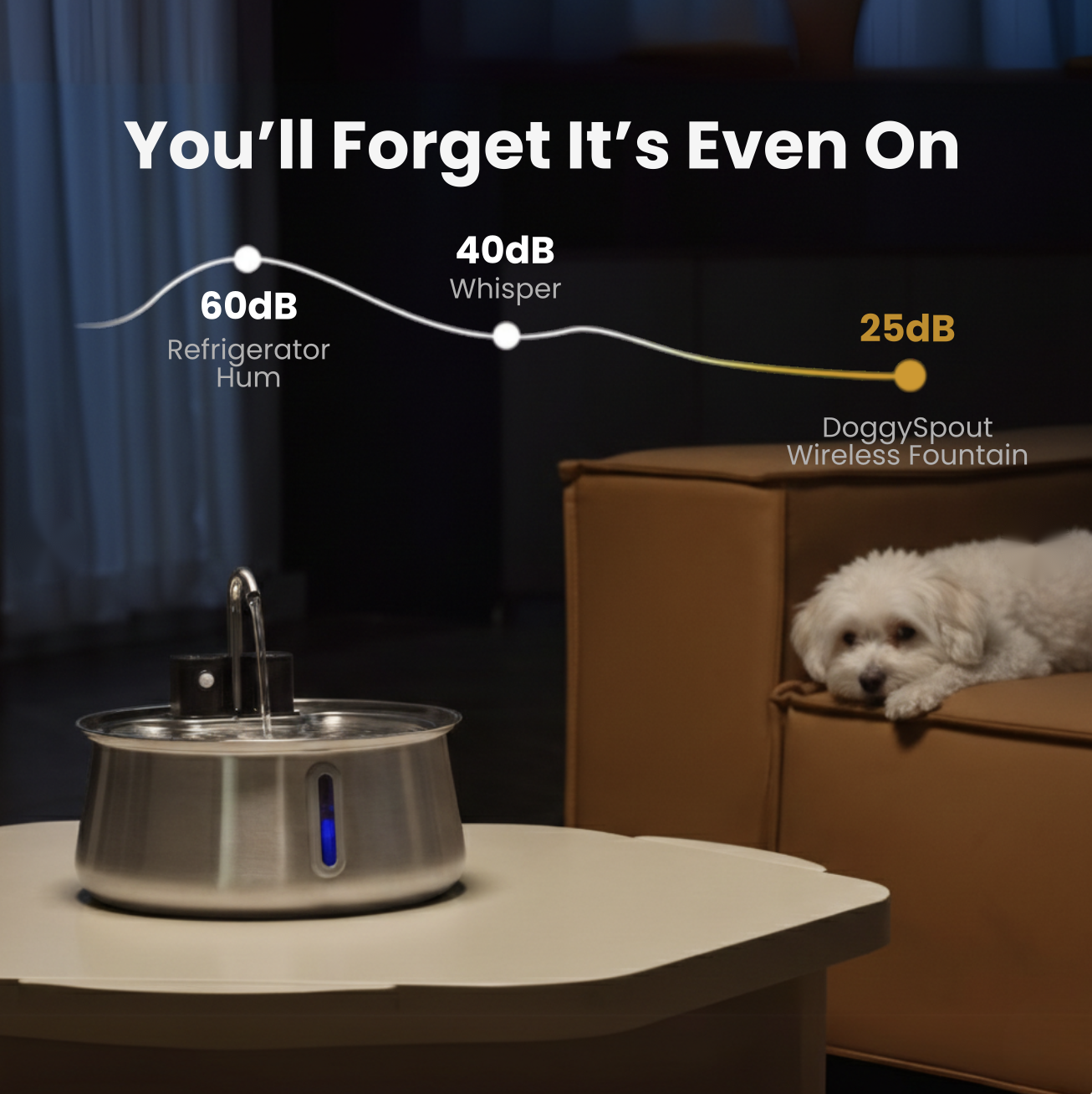 wireless fountain